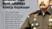 Lembaga KAMPUD Menduga Ada Upaya Penggulingan Jaksa Agung