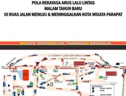 Antisipasi Lonjakan Kendaraan Dimalam Pergantian Tahun Polres Simalungun Terapkan Rekayasa Jalan Jalur Lintas Menuju Kota Wisata Parapat.