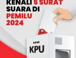 Lima Provinsi dengan Daftar Jumlah Pemilih Tetap Terbanyak di Indonesia Pada Pemilu 2024