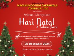 Macan Shooting Cakrawala Yonzipur I/DD Mengucapkan